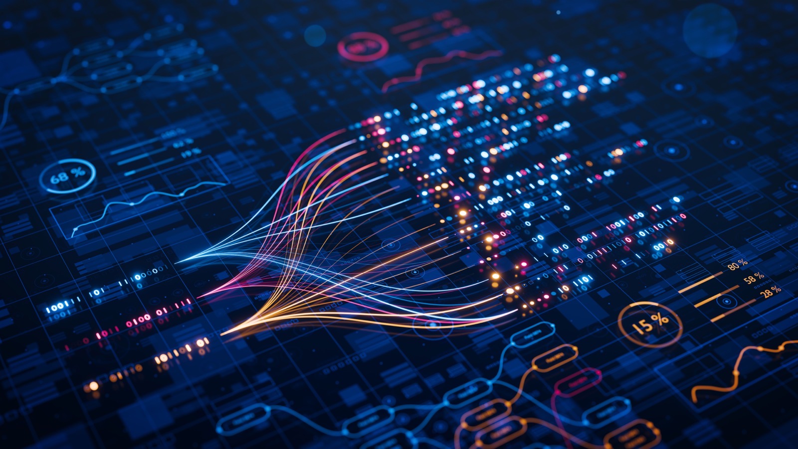 ai integration