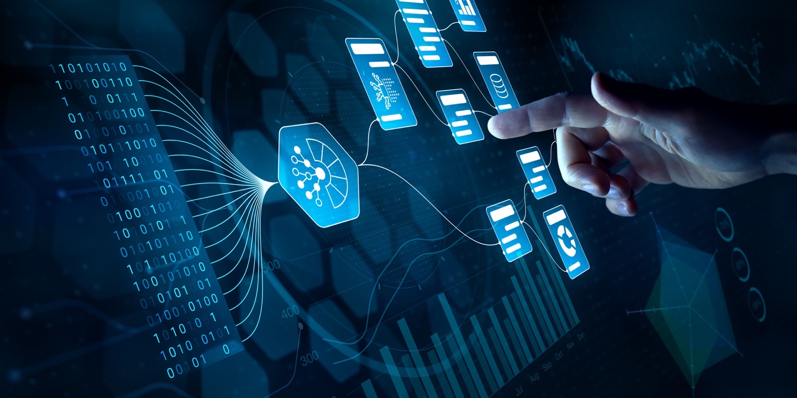 workflow automation