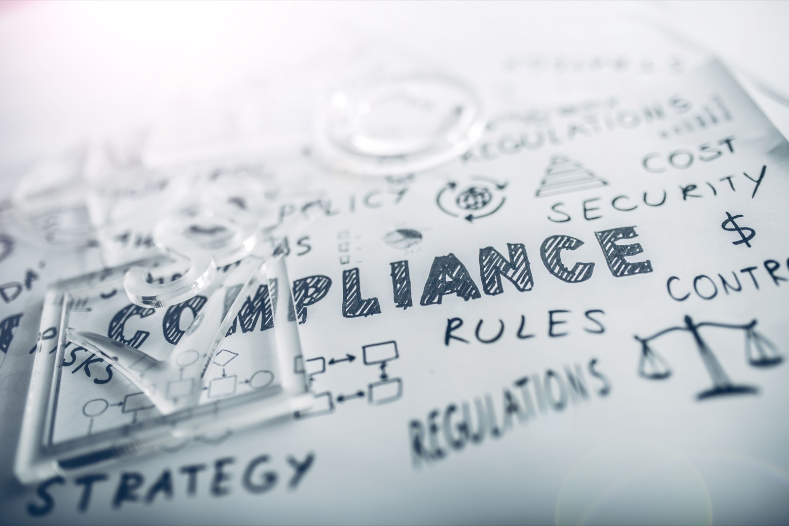 legal compliance